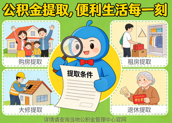 濮阳能抵物业费、大病支出、装电梯！公积金还能这么用