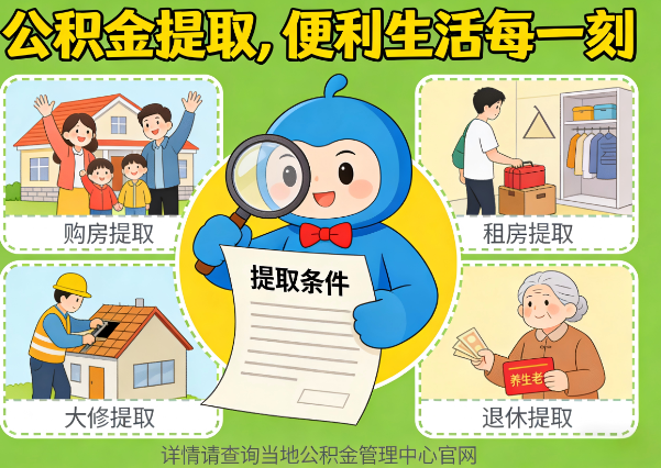 濮阳住房公积金提取业务的关键注意事项深度解析